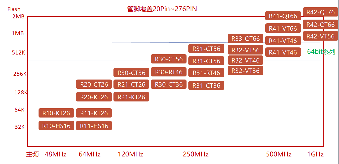威客电竞·(中国)VK GAMING
