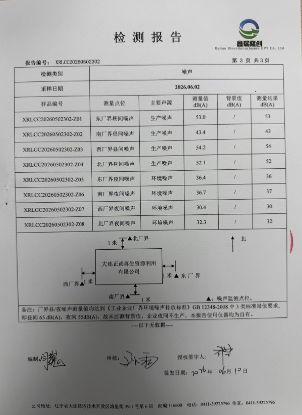 大连正尚再生资源利用有限公司废气、噪声检测汇报(图4)