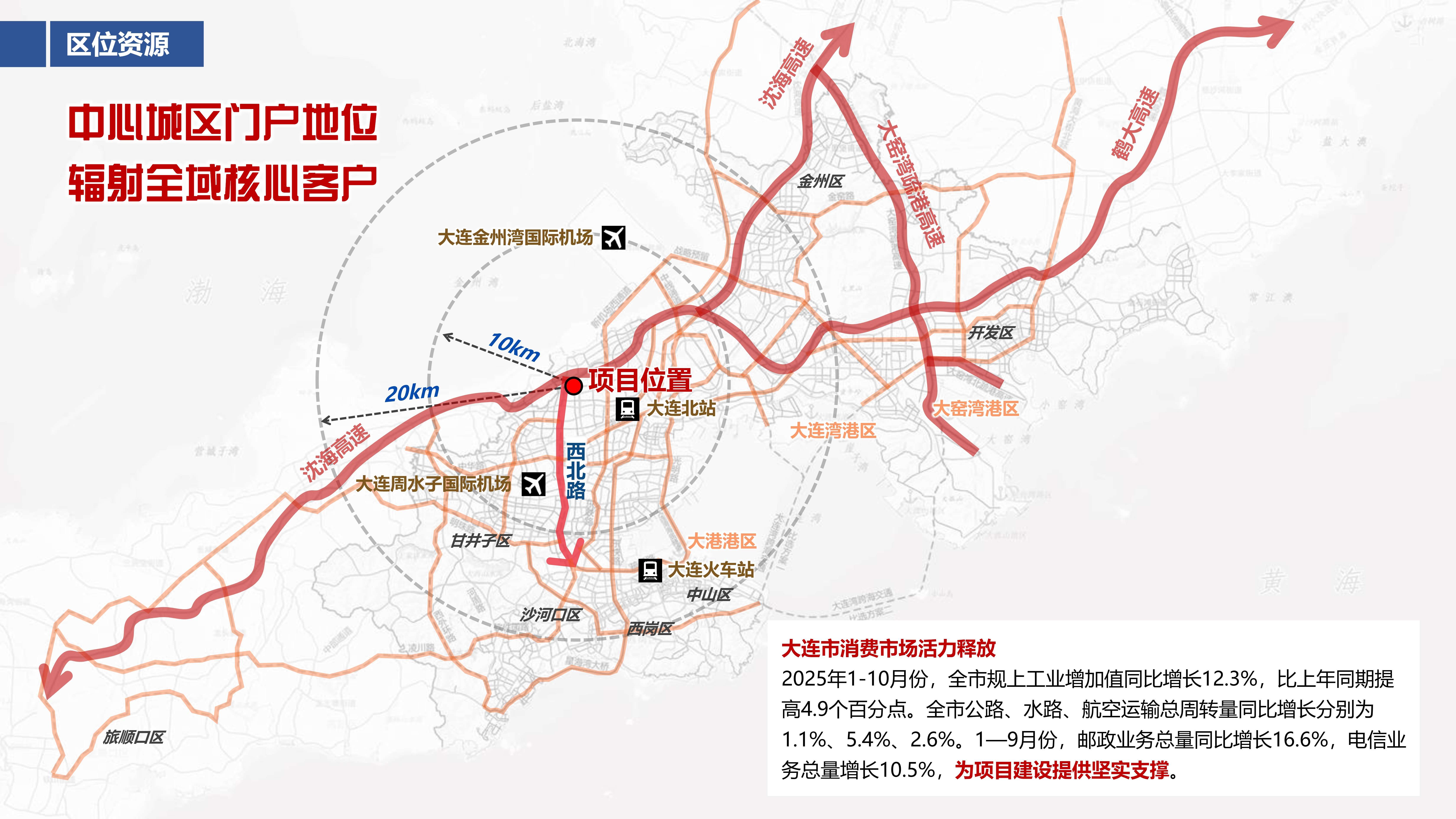 锚定城市物流新枢纽|新宝GG集团承建大连甘井子绿色数字化仓储物流中心EPC项目正式开工(图3) 锚定城市物流新枢纽|新宝GG集团承建大连甘井子绿色数字化仓储物流中心EPC项目正式开工(图3)